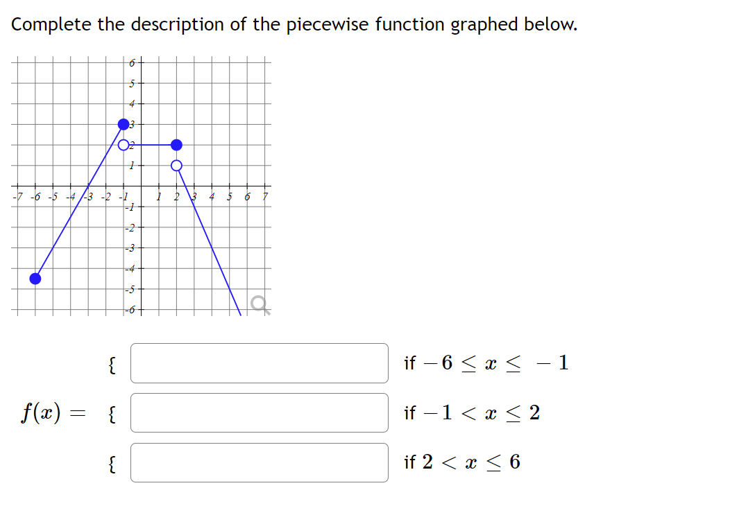 Complete The Equation For The Piecewise Function Graphed Below F X 5 If 6 X If 2 X 3 If 3 X 6 2