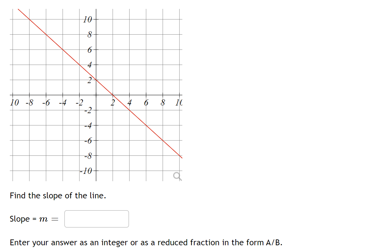 10 8 6 Slope M 10 8 6 4 N 4 6 8 10 Find The Slope Of The Line O 1 Enter Your Answer As An Integer Or As A 1