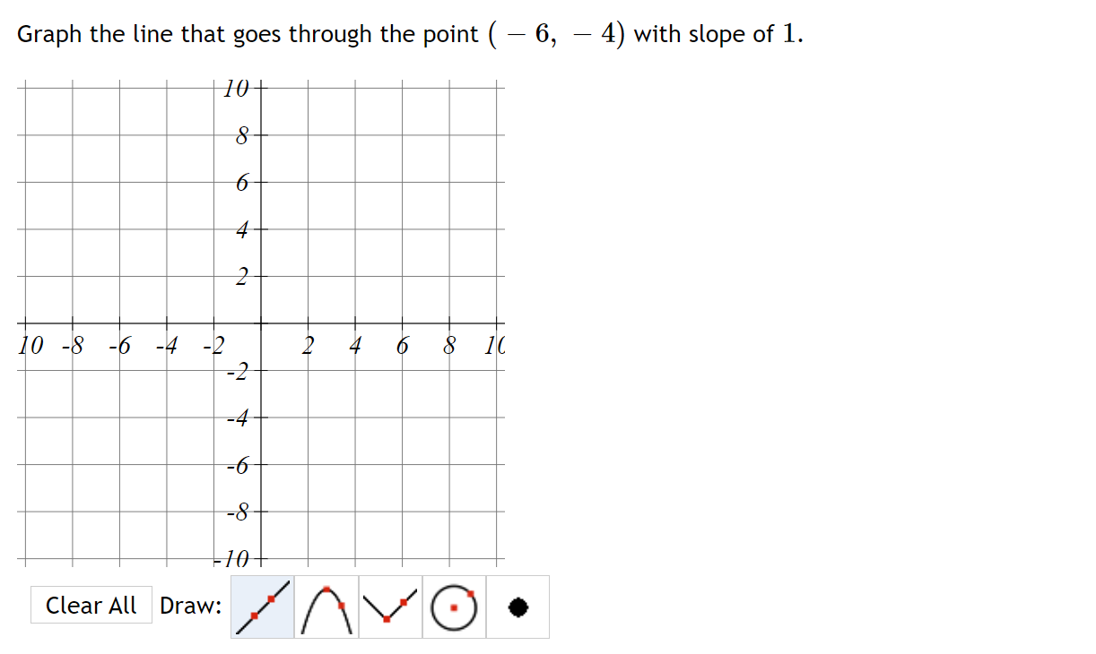 10 8 6 Slope M 10 8 6 4 N 4 6 8 10 Find The Slope Of The Line O 1 Enter Your Answer As An Integer Or As A 2