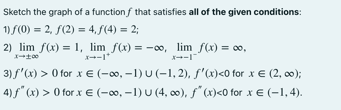 Sketch The Graph Of A Function F That Satisfies All Of The Given Conditions 1 F 0 2 F 2 4 F 4 2 2 Lim F X 1