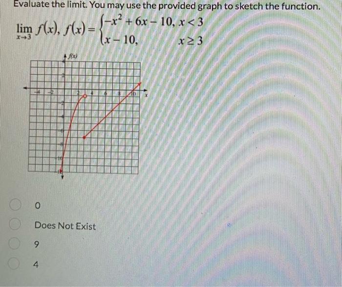 Evaluate The Limit You May Use The Provided Graph To Sketch The Function Lim F X F X X 6x 10 X 3 X 10 1