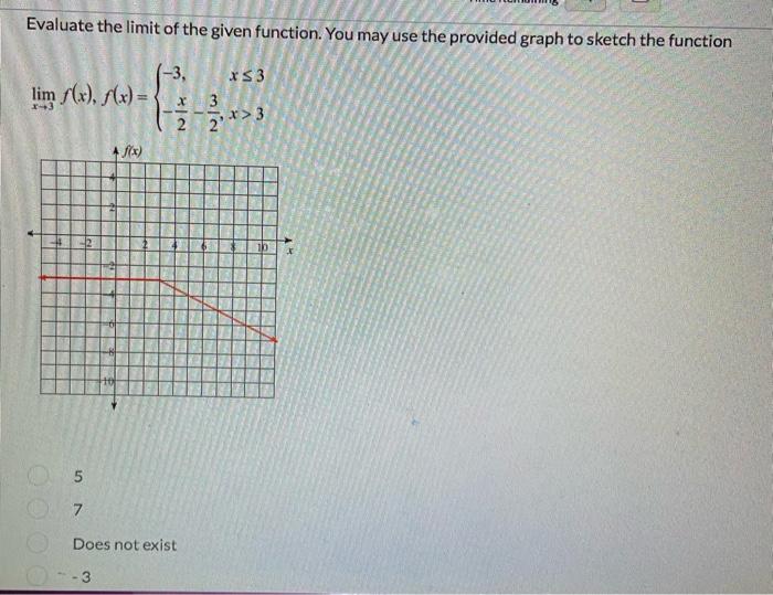 Evaluate The Limit Of The Given Function You May Use The Provided Graph To Sketch The Function 3 Lim F X F X X 3 1