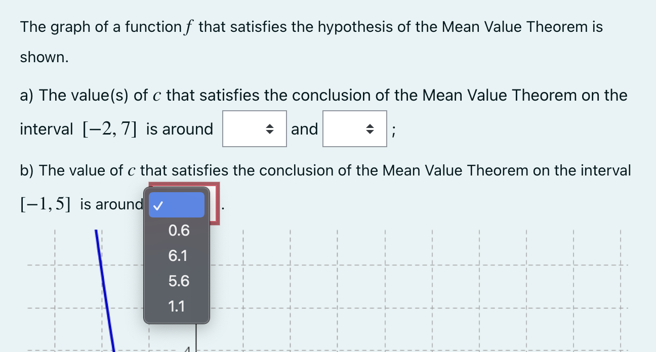 The Graph Of A Function F That Satisfies The Hypothesis Of The Mean Value Theorem Is Shown A The Value S Of C That Sa 1
