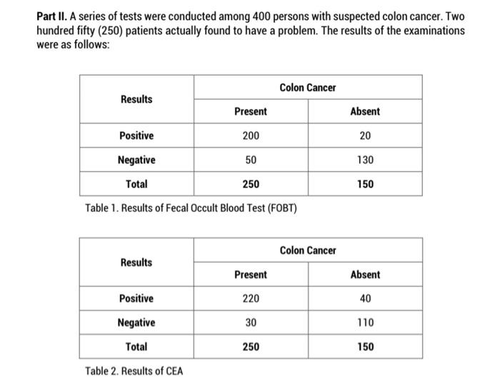 Part Ii A Series Of Tests Were Conducted Among 400 Persons With Suspected Colon Cancer Two Hundred Fifty 250 Patient 1
