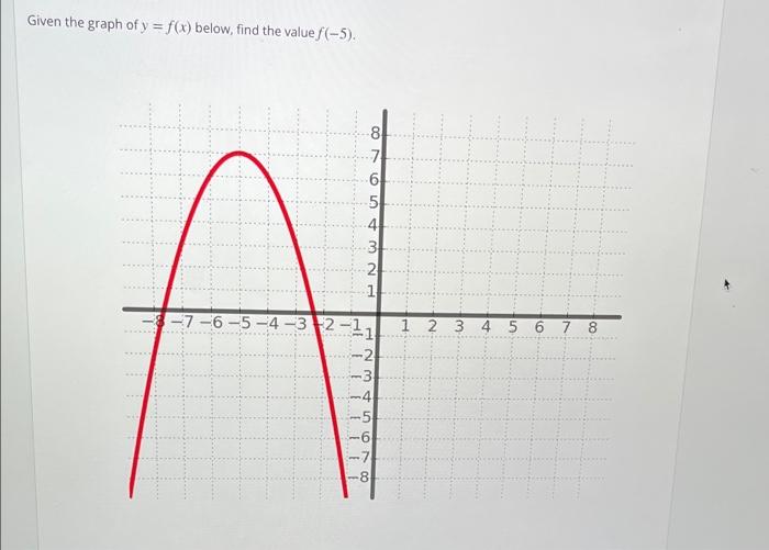 Find The Solution To The Following Absolute Value Inequality 2x 11 15 Submit Your Answer By Dragging The Movable Blu 2