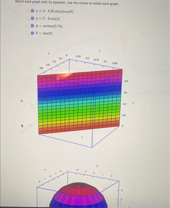 Match Each Graph With Its Equation Use The Mouse To Rotate Each Graph 8p 2 4 25 Sin O Cos 0 8p 2 3cos P D Arctan 1