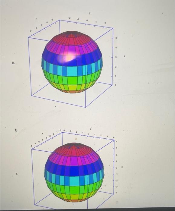 Match Each Graph With Its Equation Use The Mouse To Rotate Each Graph 8p 2 4 25 Sin O Cos 0 8p 2 3cos P D Arctan 2