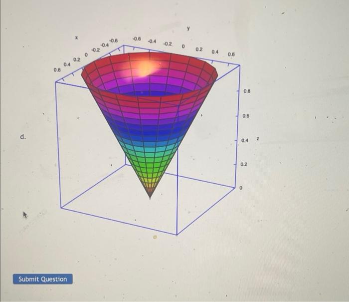 Match Each Graph With Its Equation Use The Mouse To Rotate Each Graph 8p 2 4 25 Sin O Cos 0 8p 2 3cos P D Arctan 3