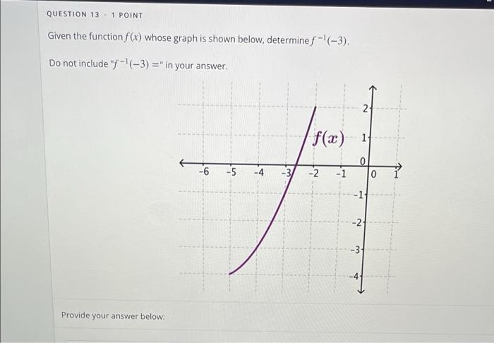 Use The Graph Of The Function To Find Its Domain And Range Write The Domain And Range In Interval Notation Provide You 2