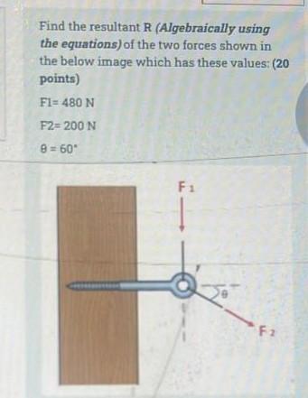 Find The Resultant R Algebraically Using The Equations Of The Two Forces Shown In The Below Image Which Has These Valu 1