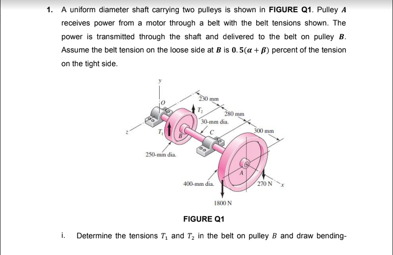 1 A Uniform Diameter Shaft Carrying Two Pulleys Is Shown In Figure Q1 Pulley A Receives Power From A Motor Through A B 1