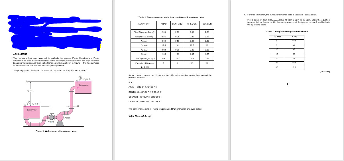 A88ignment Your Company Has Been Assigned To Evaluate Two Pumps Pump Megatron And Pump Omicron To Be Used At Various Lo 1