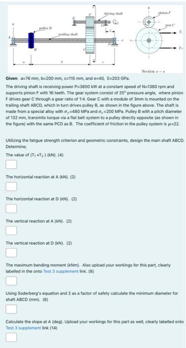 Polley The Horizontal Reaction At A Kn 2 The Horizontal Reaction At D Kn 2 Driving Shaft The Vertical Reaction 1