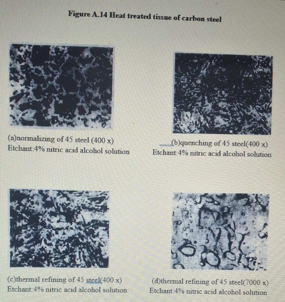 Experiment 3 Heat Treated Tissue Of Carbon Steel A4 1 Objective Of The Experiment 1 To Study The Micro Structure Of Ca 3