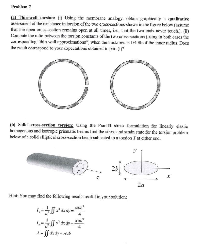 Problem 7 A Thin Wall Torsion I Using The Membrane Analogy Obtain Graphically A Qualitative Assessment Of The Resi 1