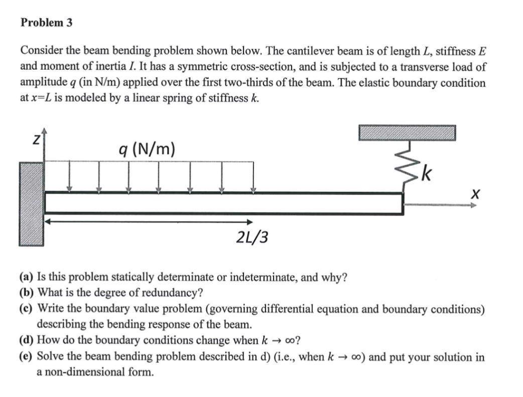 Problem 3 Consider The Beam Bending Problem Shown Below The Cantilever Beam Is Of Length L Stiffness E And Moment Of I 1