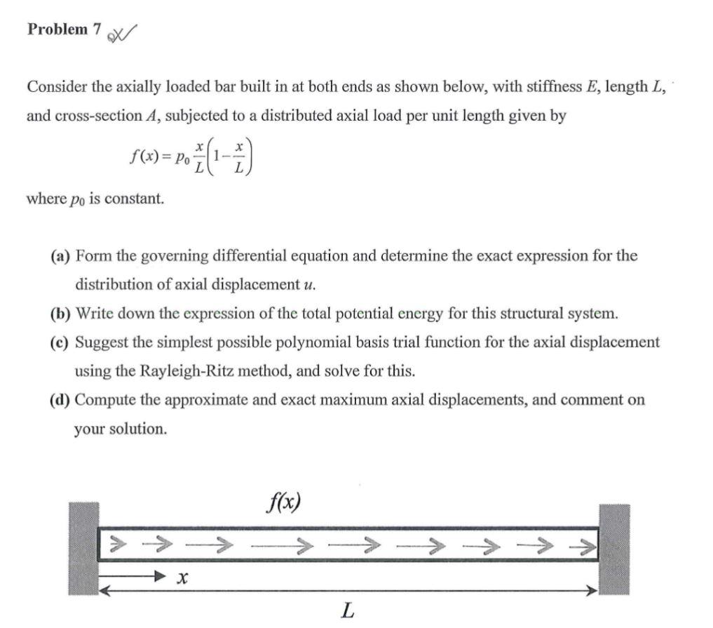 Problem 7 Consider The Axially Loaded Bar Built In At Both Ends As Shown Below With Stiffness E Length L And Cross Se 1
