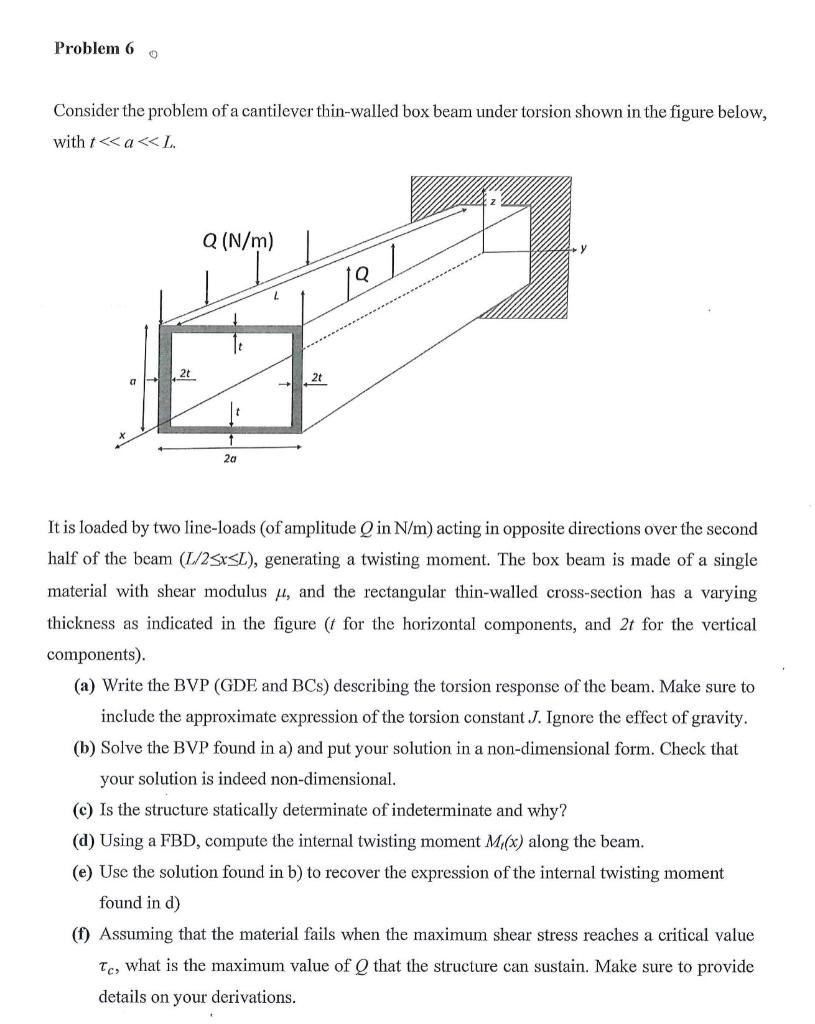 Problem 6 O Consider The Problem Of A Cantilever Thin Walled Box Beam Under Torsion Shown In The Figure Below With T 1