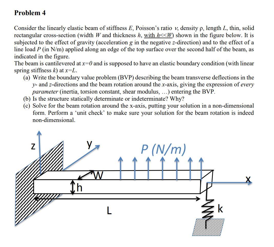 Problem 4 Consider The Linearly Elastic Beam Of Stiffness E Poisson S Ratio V Density P Length L Thin Solid Rectang 1