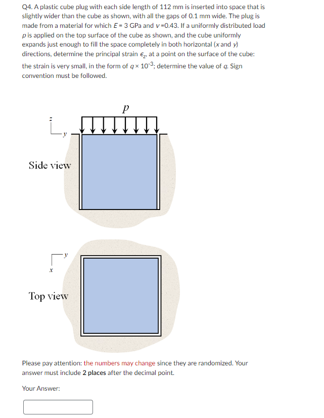 Q4 A Plastic Cube Plug With Each Side Length Of 112 Mm Is Inserted Into Space That Is Slightly Wider Than The Cube As S 1