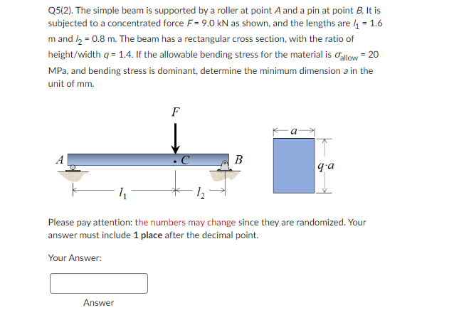 Q5 2 The Simple Beam Is Supported By A Roller At Point A And A Pin At Point B It Is Subjected To A Concentrated Force 1