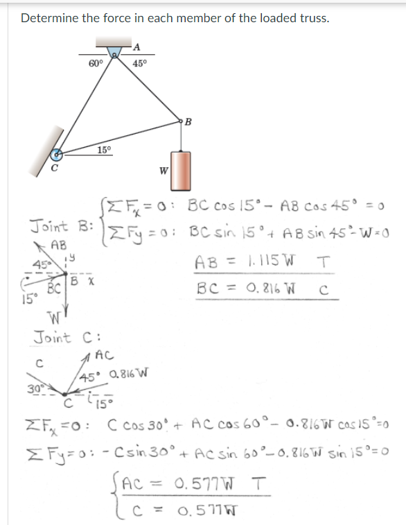Determine The Force In Each Member Of The Loaded Truss Joint B Ab 45 15 Bc 60 C 30 Bx 15 W Joint C 1 Ac 45 Szf 1