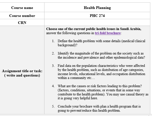 Course Name Health Planning Phc 274 Course Number Crn Assignment Title Or Task Write And Questions Choose One Of The 1