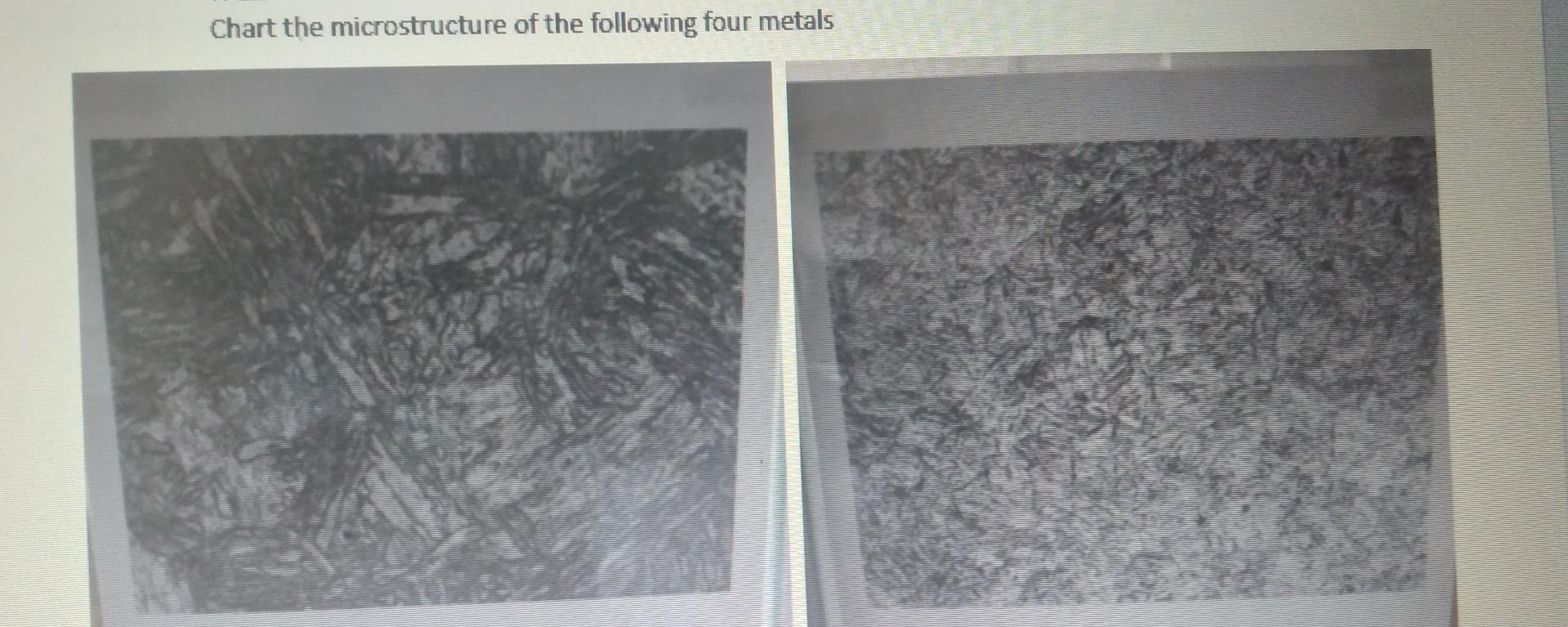 Chart The Microstructure Of The Following Four Metals 1
