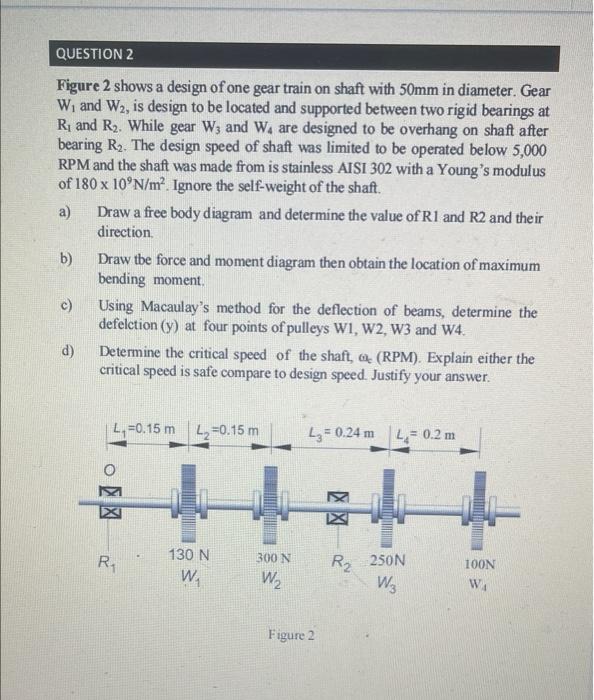 Question 2 Figure 2 Shows A Design Of One Gear Train On Shaft With 50mm In Diameter Gear W And W2 Is Design To Be Loc 1