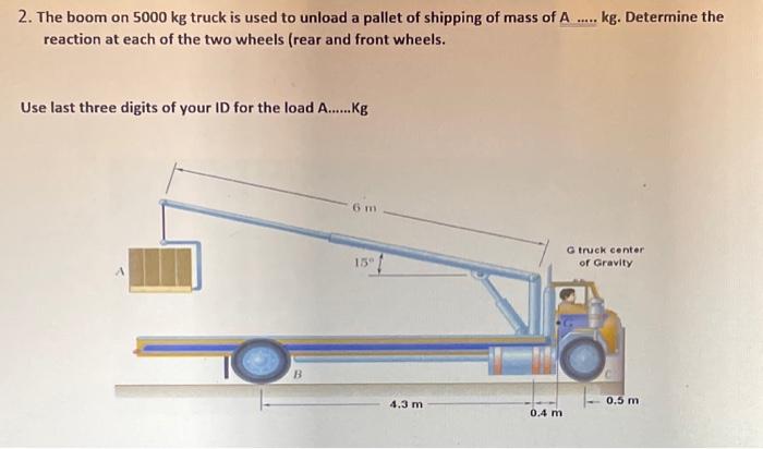 2 The Boom On 5000 Kg Truck Is Used To Unload A Pallet Of Shipping Of Mass Of A Kg Determine The Reaction At Each 1