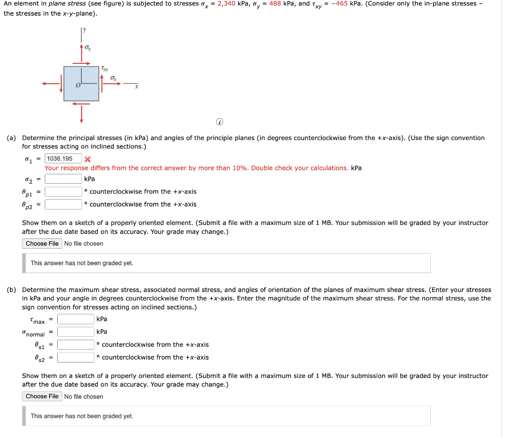 An Element In Plane Stress See Figure Is Subjected To Stresses X 2 340 Kpa Oy 488 Kpa And Xy 465 Kpa Consid 1