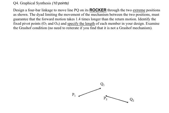 Q4 Graphical Synthesis 10 Points Design A Four Bar Linkage To Move Line Pq On Its Rocker Through The Two Extreme Posi 1
