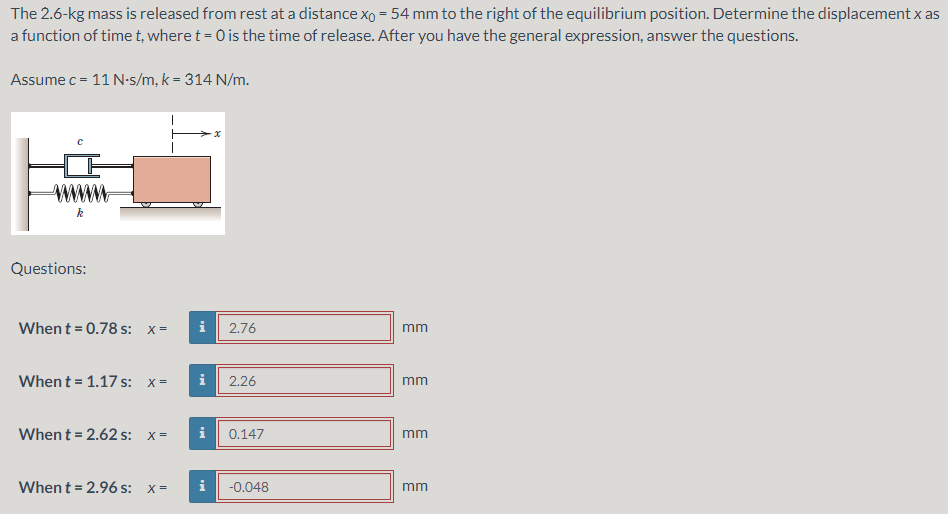 The 2 6 Kg Mass Is Released From Rest At A Distance Xo 54 Mm To The Right Of The Equilibrium Position Determine The D 1