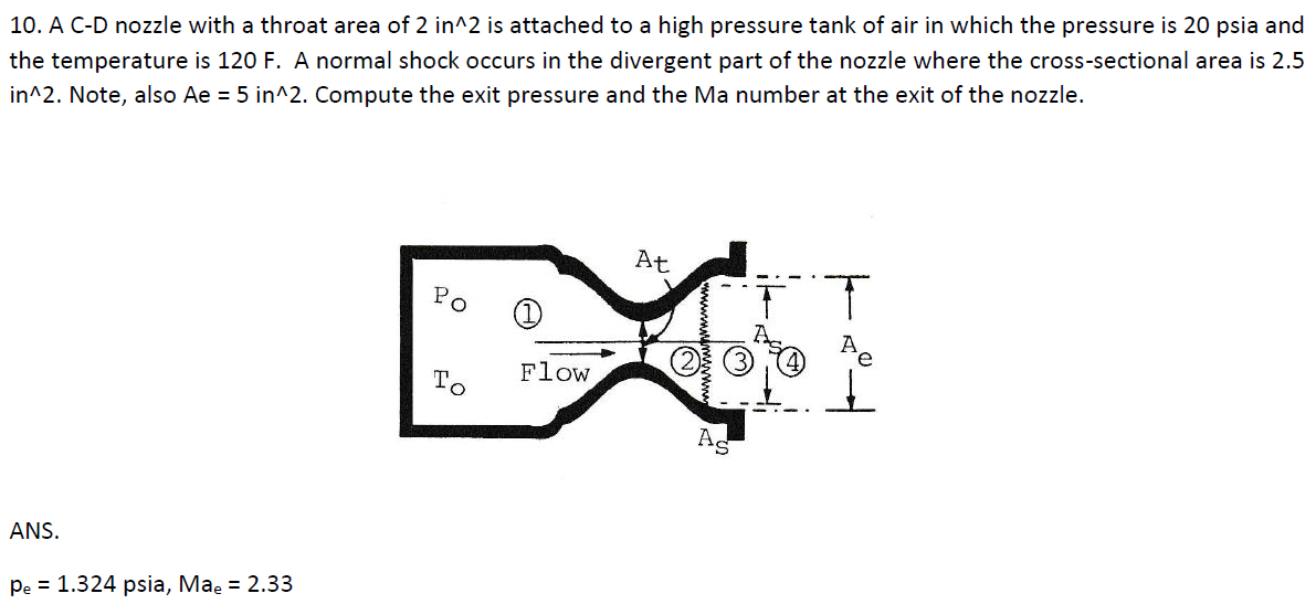 10 A C D Nozzle With A Throat Area Of 2 In 2 Is Attached To A High Pressure Tank Of Air In Which The Pressure Is 20 Psi 1