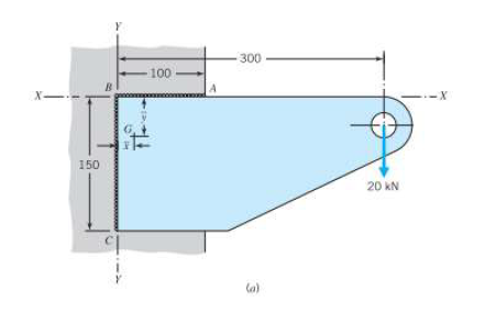 150 100 300 A 20 Kn 1