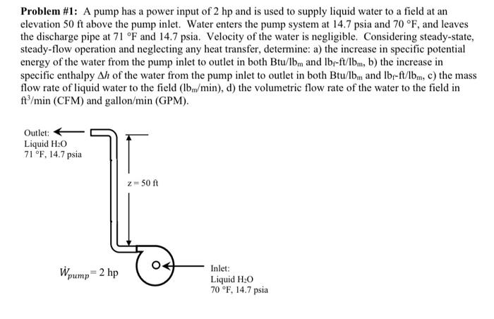 Problem 1 A Pump Has A Power Input Of 2 Hp And Is Used To Supply Liquid Water To A Field At An Elevation 50 Ft Above T 1