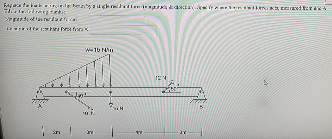 Replace The Loads Acting On The Beam By A Single Resultant Force Magnitude Direction Specify Where The Resultant Fo 1