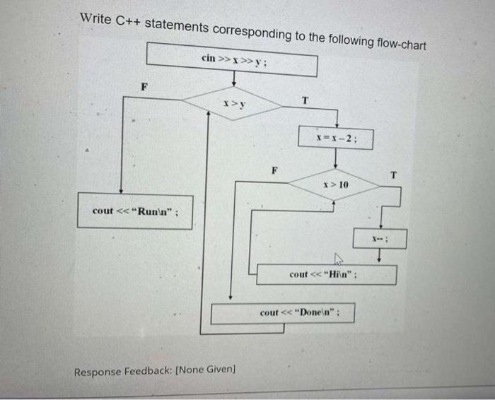 Write C Statements Corresponding To The Following Flow Chart F Cout Run N Cin X Y X Y Response Feedback No 1