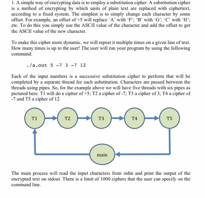1 A Simple Way Of Encrypting Data Is To Employ A Substitution Cipher A Substitution Cipher Is A Method Of Encrypting B 1