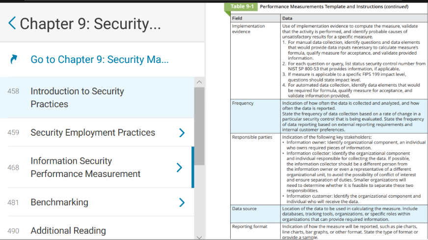 I Did Not Do Exercise 4 So You Can Choose Anything From Exercise 4 Exercise 4 What Are The Areas For Which An Issp Ma 2