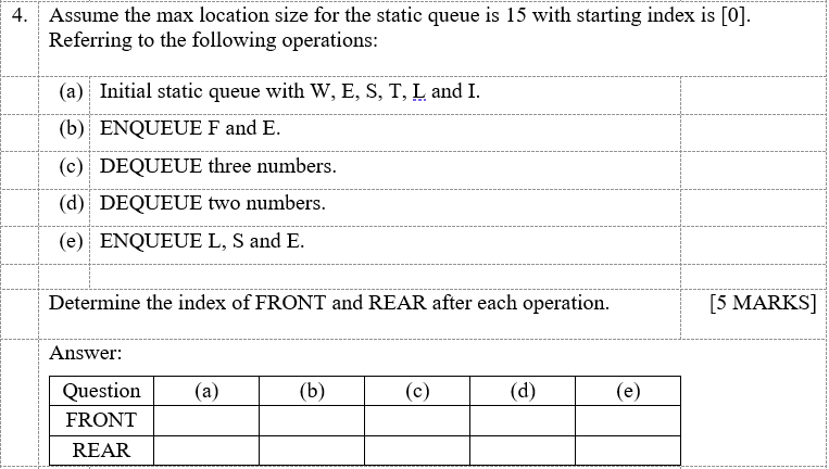 4 Assume The Max Location Size For The Static Queue Is 15 With Starting Index Is 0 Referring To The Following Operat 1