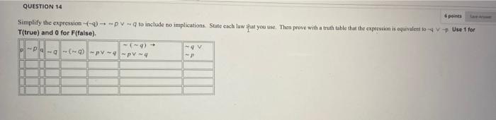 6 Points Simplify The Expression Pv Q To Include No Implications State Cach Law At You Use Then Prove With A Trut 1