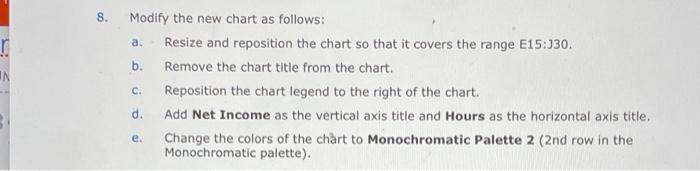 8 Modify The New Chart As Follows Resize And Reposition The Chart So That It Covers The Range E15 J30 Remove The Char 1