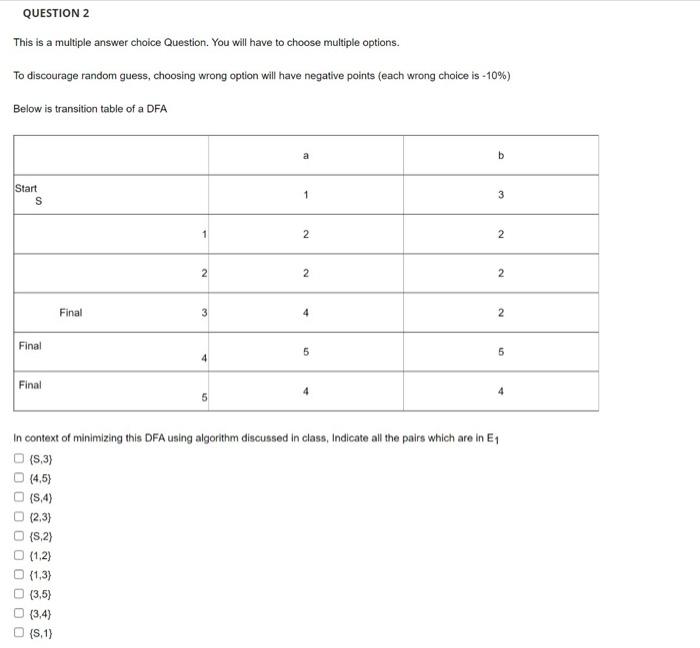 Question 1 Below Is Transition Table Of A Dfa Start Final Final Final S 3 4 2 3 4 5 A 1 2 2 4 5 4 B 3 2 2 2 5 4 In Conte 2