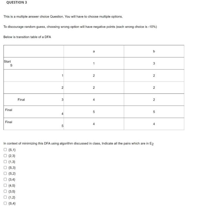 Question 1 Below Is Transition Table Of A Dfa Start Final Final Final S 3 4 2 3 4 5 A 1 2 2 4 5 4 B 3 2 2 2 5 4 In Conte 3