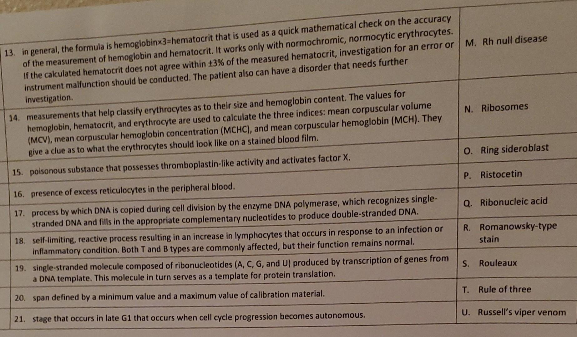 Ng A Rbc Indices 1 A Calculated Value That Is An Indicator Of Bone Marrow Response In Anemia Its Calculation Corrects 2