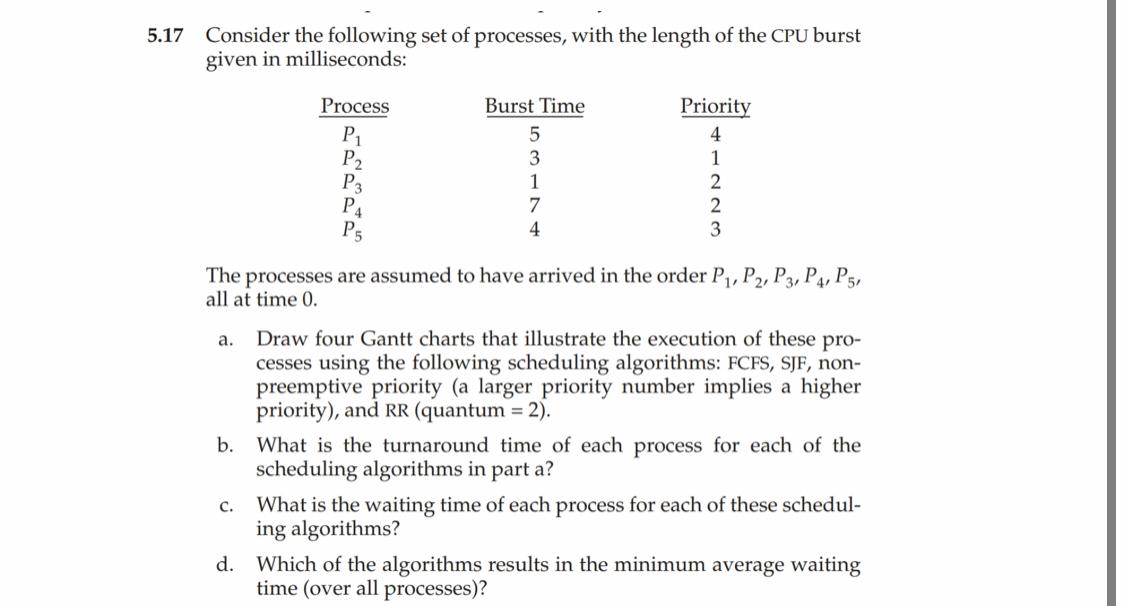5 17 Consider The Following Set Of Processes With The Length Of The Cpu Burst Given In Milliseconds Process P P2 P3 P 1