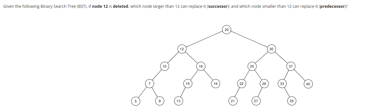 Please Answer With Explanations Thank You 1 The Successor Node Of 12 Is And The Predecessor Node Of 12 Is 2 1