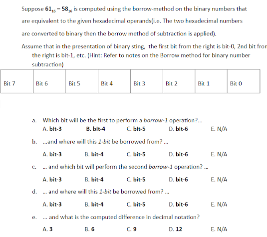 Bit 7 Suppose 6116 58 6 Is Computed Using The Borrow Method On The Binary Numbers That Are Equivalent To The Given Hexad 1