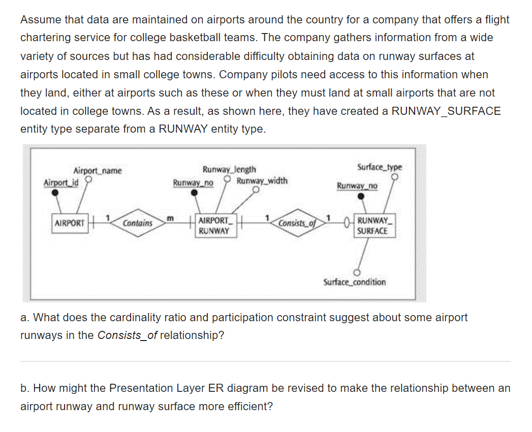 Assume That Data Are Maintained On Airports Around The Country For A Company That Offers A Flight Chartering Service For 1
